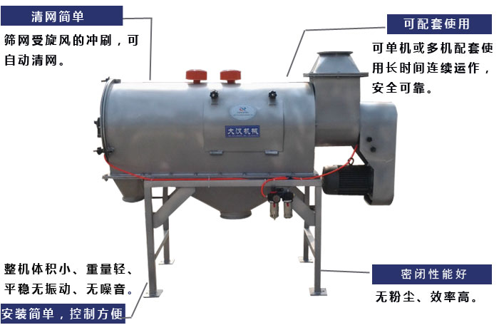 氣旋篩工作原理：篩網(wǎng)受旋風(fēng)的沖刷，可自動(dòng)清網(wǎng)，單機(jī)或多機(jī)配套使用長(zhǎng)時(shí)間連續(xù)運(yùn)作，安全可靠。