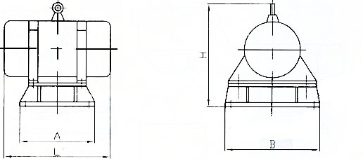 zfb倉(cāng)壁振動(dòng)器規(guī)格：L為整機(jī)長(zhǎng)度，B為整機(jī)寬度，I為整機(jī)高度