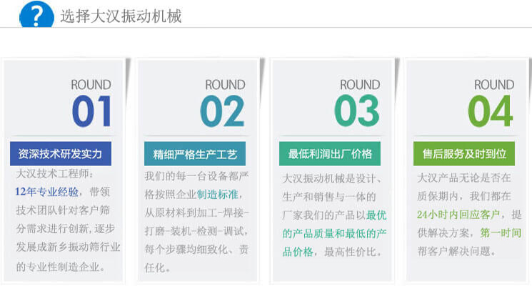 大漢振動篩優(yōu)勢：1，自身技術(shù)研發(fā)實力。2，精細嚴格生產(chǎn)工藝。3，產(chǎn)品性交比高。4，售后服務(wù)到位。