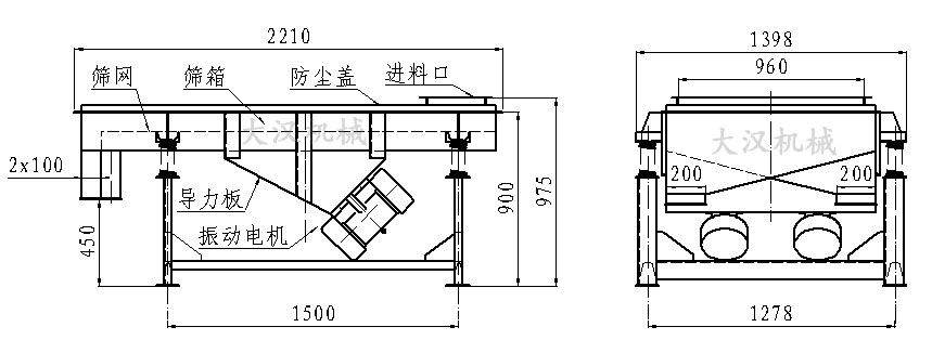 直線振動篩內(nèi)部結(jié)構(gòu)由：振動電機，導(dǎo)力板，防塵蓋，進料口，篩箱，篩網(wǎng)。