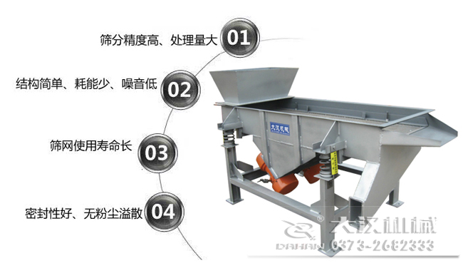 1016型直線振動篩特點：1，篩分精度高，處理量大。2，結(jié)構(gòu)簡單，耗能少，噪音低，3，篩網(wǎng)使用壽命長，密封性好無粉塵溢散。