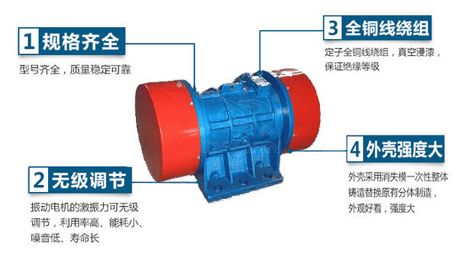VB振動電機特點：1，規(guī)格齊全：型號齊全，質量穩(wěn)定可靠。2，無極調節(jié)：振動電機的激振力可無極調節(jié)，利用率高，能耗小，噪音低，壽命長。4，外殼輕度大：外殼采用消失模一次性整體鑄造替換原有分體制造，外觀好看，強度大。