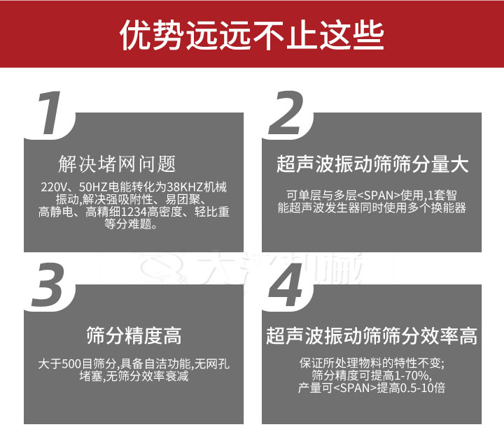 超聲波振動篩優(yōu)勢：1，高效解決堵網(wǎng)問題220V，50HZ電能轉(zhuǎn)化為38KHZ機(jī)械振動，解決強(qiáng)吸附性，易團(tuán)聚，高靜電，高精細(xì)1234高密度，輕比重等難題。2，超聲振動篩篩分量大：可單層與多層使用1套只能超聲波發(fā)生器同時使用多個換能器。3，適合大于500目篩分，具備自潔功能，無網(wǎng)孔堵塞，無篩分效率衰減。4，超聲波振動篩篩分效率高：保證所處理物料的特性不變，篩分精度可提高1-70%。