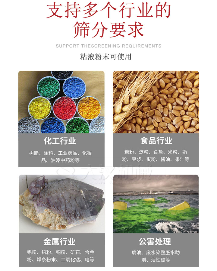 適用于化工行業(yè)，食品行業(yè)，金屬行業(yè)，以及公害處理等行業(yè)?；ば袠I(yè)：樹脂，涂料，工業(yè)藥品，化妝品，油漆，中藥粉等;食品行業(yè)：糖粉，淀粉，食用鹽，米粉，奶粉，豆?jié){，蛋粉，醬油，果汁等;金屬行業(yè)：鋁粉，鉛粉，銅粉，礦石，合金粉，焊條粉末，二氧化錳，電等。公害處理：廢油，廢水染整廒水助劑，活性炭等。超聲波振動篩支持挑選定制常見的有：不銹鋼，碳鋼，全不銹鋼三種規(guī)格。不銹鋼：耐腐蝕，耐高溫適合化工行業(yè),碳鋼：鋼性強(qiáng)，硬度高經(jīng)久耐用,全不銹鋼：機(jī)身經(jīng)久耐用不易生銹不易腐蝕超聲波振動篩共有一到四層可供選擇。大漢超聲波振動篩優(yōu)勢：篩分效率高，篩分精度高，產(chǎn)量可提高0.5-10倍適用于：大米，米粉，綠豆，小米等。輕松解決堵網(wǎng)問題適用10目-635目之間的物料。