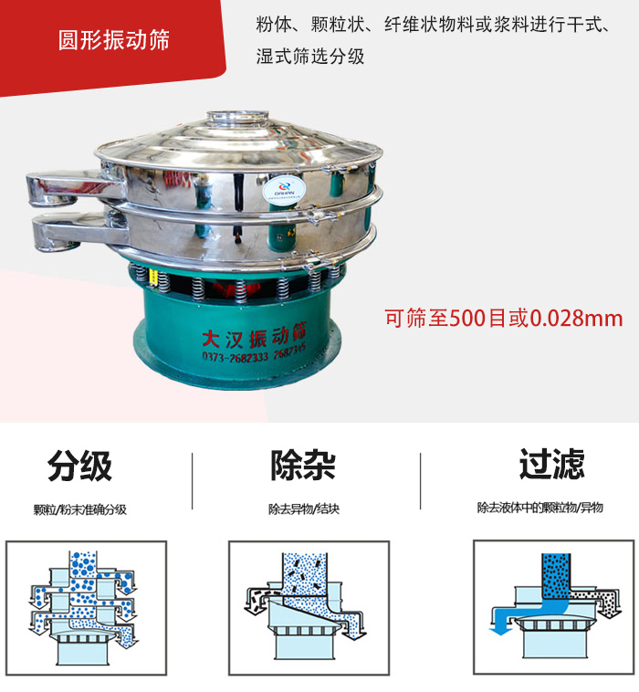 整體為圓形，處理量大,無(wú)清理死角