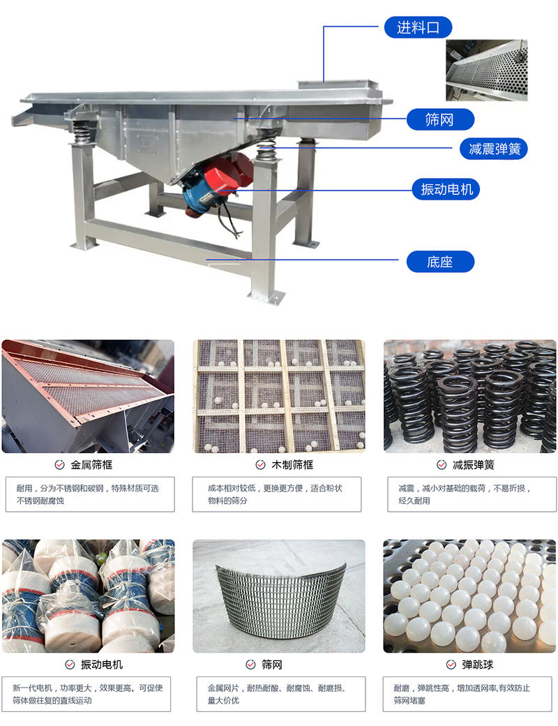 直線篩選機(jī)：結(jié)構(gòu)振動電機(jī)，出料口，木質(zhì)篩框，鋼制篩框，碳鋼篩箱，不銹鋼篩箱等部件展示圖