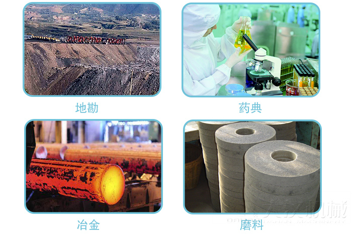 適用行業(yè):地堪，冶金，藥典,磨料