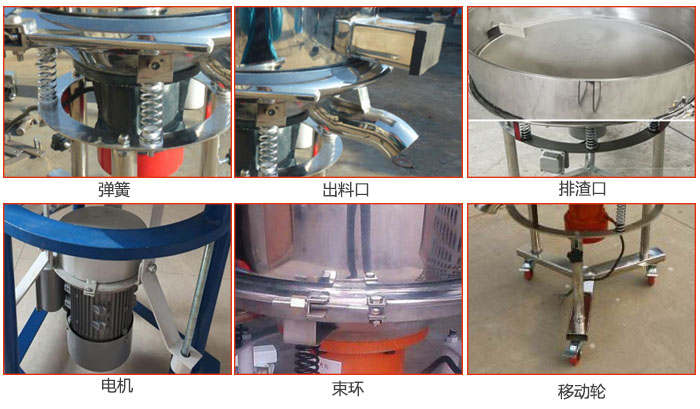 高頻振動篩結(jié)構(gòu)：電機，彈簧，出料口，排渣口，快拆束環(huán)等。