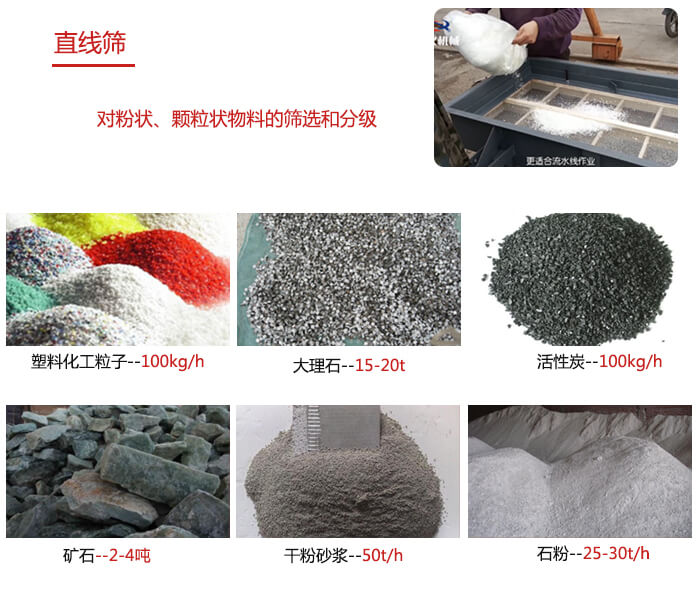 直線篩使用范圍：石英砂，砂石，煤炭，生石灰，化肥顆粒等物料展示圖