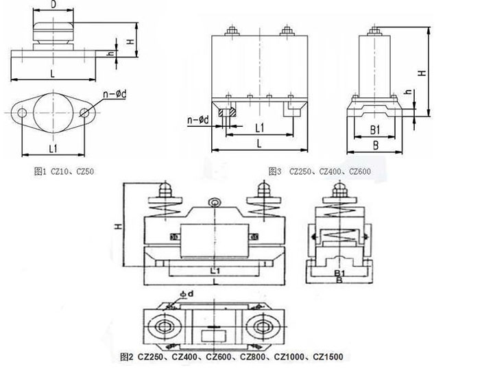 CZ電磁倉(cāng)壁振動(dòng)器cz250，cz400，cz800，材質(zhì)000，cz1500的外形尺寸描述。