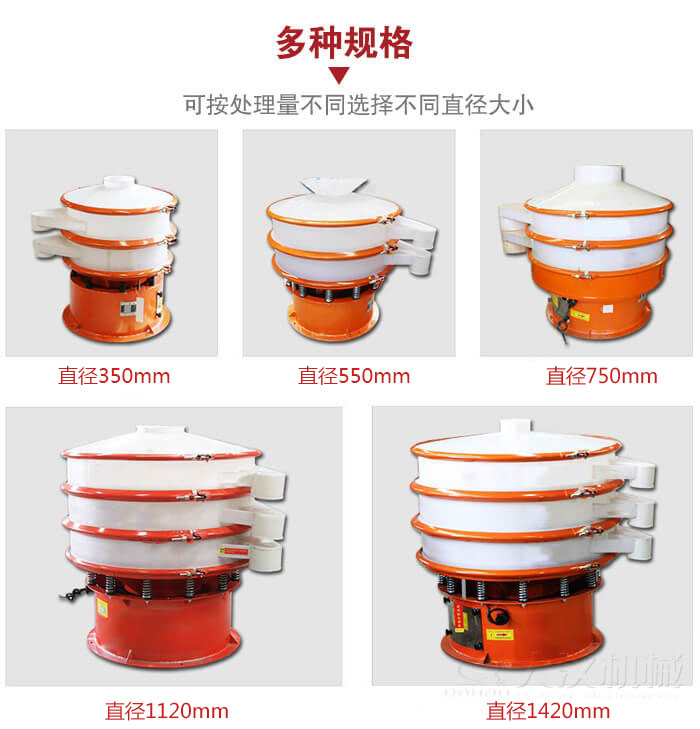塑料振動(dòng)篩不同篩分直徑進(jìn)行展示：350，550，750，1120，1420等。