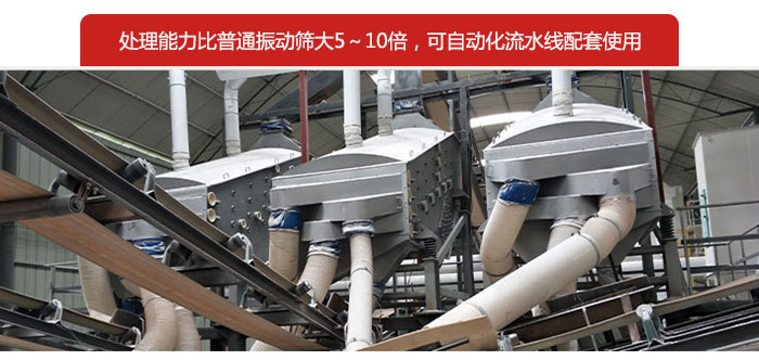 概率篩處理能力比普通振動篩大5-10倍，可自動化流水線配套使用。