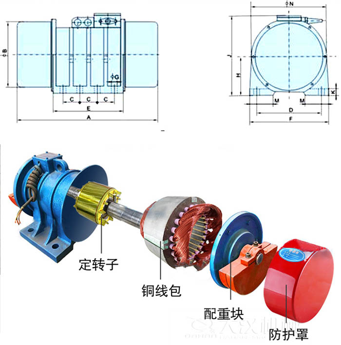 ZFB倉(cāng)壁振動(dòng)器外形尺寸字母代表：A為整機(jī)長(zhǎng)度F為整機(jī)寬度B為主機(jī)寬度等。結(jié)構(gòu)：定轉(zhuǎn)子，銅線包，配重塊，防護(hù)罩等。