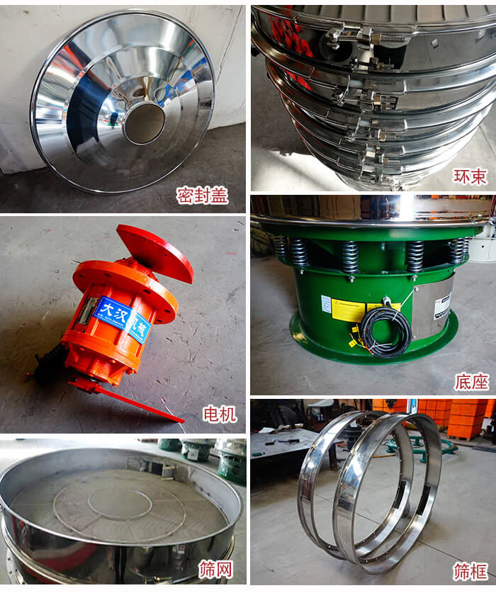 部件包括：密封蓋，環(huán)束，電機(jī)，底座，篩網(wǎng)，篩框等。