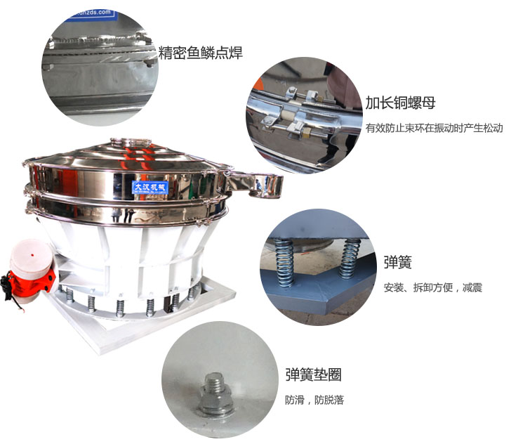 1500直排篩細(xì)節(jié)展示：彈簧，彈簧墊圈，加長(zhǎng)銅螺母。