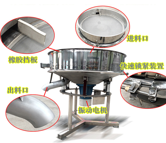 該產(chǎn)品振動原理以及產(chǎn)品內(nèi)部結(jié)構(gòu)（橡膠擋板，進料口，出料口，振動電機，快速鎖緊裝置等部件介紹圖展示）。