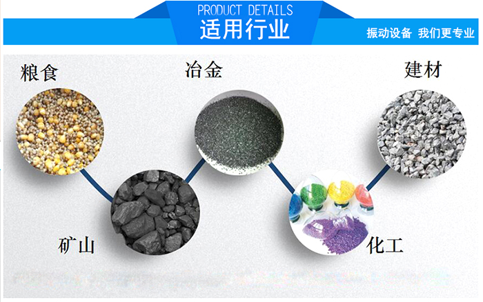 顆粒振動(dòng)篩適用行業(yè)：糧食，冶金，建材，礦山，化工。