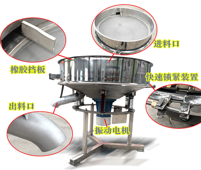 高頻篩主要由：進(jìn)料口，橡膠擋板，出料口，快速鎖緊裝置，振動(dòng)電機(jī)等組成。