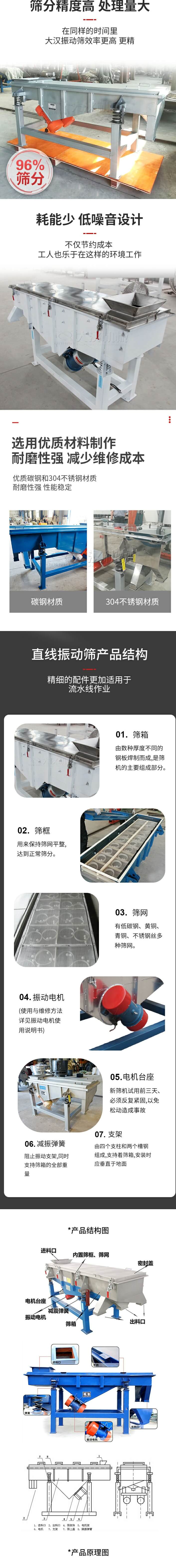 直線振動(dòng)篩篩分特點(diǎn)：篩分精度可達(dá)96%，處理量大，耗能少，低噪音設(shè)計(jì)不僅節(jié)約成本，共二年也樂(lè)于在這樣的環(huán)境工作。選用優(yōu)質(zhì)材料制作，耐磨性強(qiáng)，減少維修成本，多采用優(yōu)質(zhì)碳鋼和304不銹鋼材質(zhì)，那么性強(qiáng)，性能穩(wěn)定。  直線振動(dòng)篩產(chǎn)品結(jié)構(gòu)：1，篩箱：有數(shù)種厚度不同的鋼板焊制而成，是篩機(jī)的主要組成部分。2，篩框：用來(lái)半尺篩網(wǎng)平整達(dá)到正常篩分。3，篩網(wǎng)：有低碳鋼，黃銅，青銅，不銹鋼絲多種篩網(wǎng)。4，振動(dòng)電機(jī)（使用與維護(hù)方法詳見(jiàn)振動(dòng)電機(jī)使用說(shuō)明書）5，電機(jī)臺(tái)座新篩機(jī)試用前三天必須反復(fù)緊固，以免松動(dòng)造成事故。6，減振彈簧：阻止振動(dòng)支架，同時(shí)支持篩箱的全部重量。7，支架：有四個(gè)支柱和兩個(gè)槽鋼組成，支持著篩箱，安裝時(shí)應(yīng)垂直于地面。  產(chǎn)品結(jié)構(gòu)圖：進(jìn)料口，內(nèi)置篩框，篩網(wǎng)，密封蓋，電機(jī)臺(tái)座，減震彈簧，振動(dòng)電機(jī)，篩箱，出料口。
