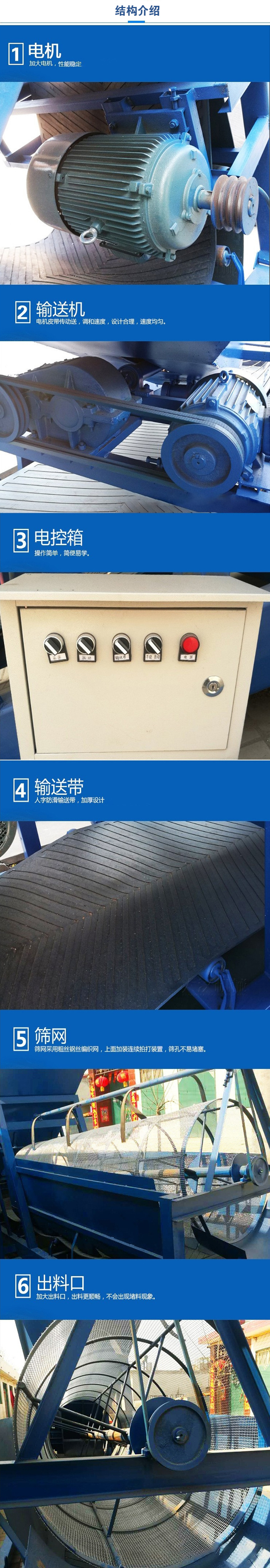 移動(dòng)篩沙機(jī)結(jié)構(gòu):電機(jī)，加大電機(jī)，性能相對(duì)比較穩(wěn)定。輸送機(jī)：電機(jī)皮帶傳動(dòng)送，調(diào)和速度，設(shè)計(jì)合理，速度均勻。電控箱：操作簡(jiǎn)單，簡(jiǎn)便易學(xué)。輸送帶：人字防滑輸送帶，加厚設(shè)計(jì)。篩網(wǎng)，采用粗絲鋼絲編織而成的篩網(wǎng)，上面加裝連續(xù)拍打裝置，篩孔不易堵塞。出料口：加大出料口，出料更順暢，不會(huì)出現(xiàn)堵料現(xiàn)象。