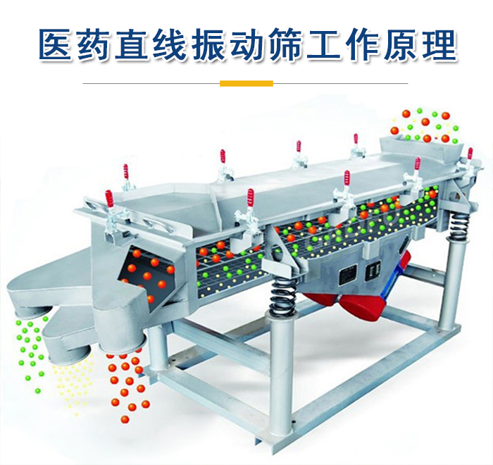 醫(yī)藥直線振動(dòng)篩工作原理是依靠振動(dòng)電機(jī)的振動(dòng)實(shí)現(xiàn)，將物料從進(jìn)料口進(jìn)入篩箱，利用篩孔的大小不同實(shí)現(xiàn)物料的篩分。