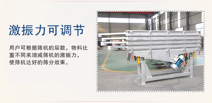 醫(yī)藥直線振動(dòng)篩的激振力可通過振動(dòng)電機(jī)的偏心塊夾角進(jìn)行調(diào)整。