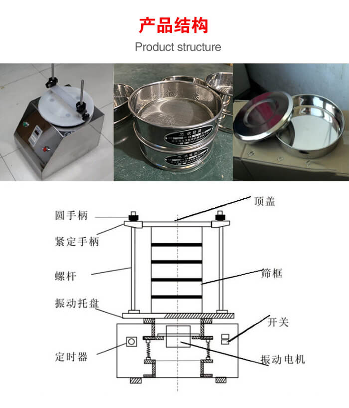 實驗室振動篩-試驗篩結(jié)構(gòu)主要由：圓手柄，緊定手柄，螺桿，振動托盤，篩框，頂蓋等。